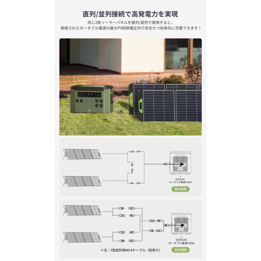 EENOUR ソーラーパネル 200W 折りたたみ式 急速充電 高変換効率 EENOUR ソーラーパネル 200W 折りたたみ式 急速充電 高変換効率