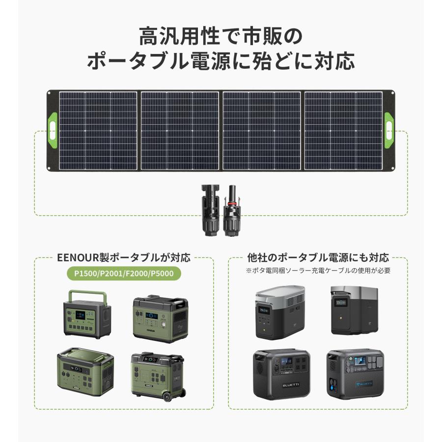 EENOUR ソーラーパネル 200W 折りたたみ式 急速充電 高変換効率 EENOUR ソーラーパネル 200W 折りたたみ式 急速充電 高変換効率