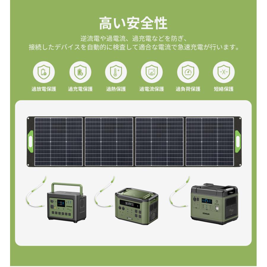 EENOUR ソーラーパネル 200W 折りたたみ式 急速充電 高変換効率 EENOUR ソーラーパネル 200W 折りたたみ式 急速充電 高変換効率