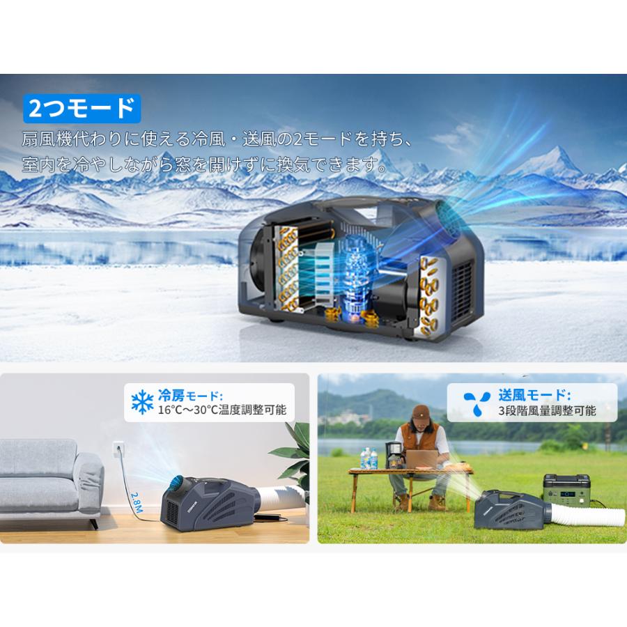 限定赤字販売！／EENOUR スポットクーラー エアコン 熱中症 0.69Kw 