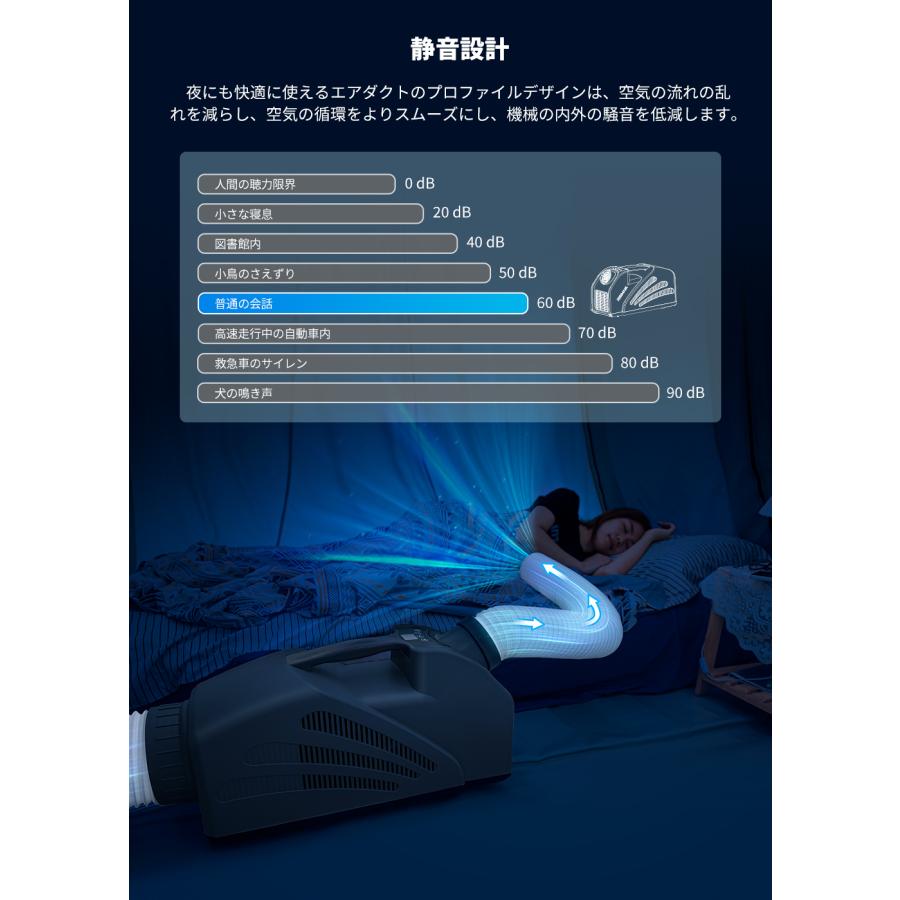 EENOUR スポットクーラー エアコン 熱中症 0.69Kw 送風＆冷房機能 温度調整可 3段階風量  クーラー ポータブルエアコン｜whitebankjapan-store｜12