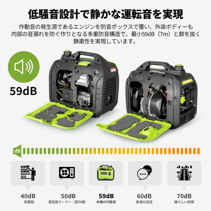 ＼ヤフー3位・30000円OFF&14％還元／ EENOUR インバーター発電機 DK3000iS 3.0kVA マルチメーター搭載 正弦波 高出力 低騒音 超軽量 防災推奨 停電対策｜whitebankjapan-store｜07