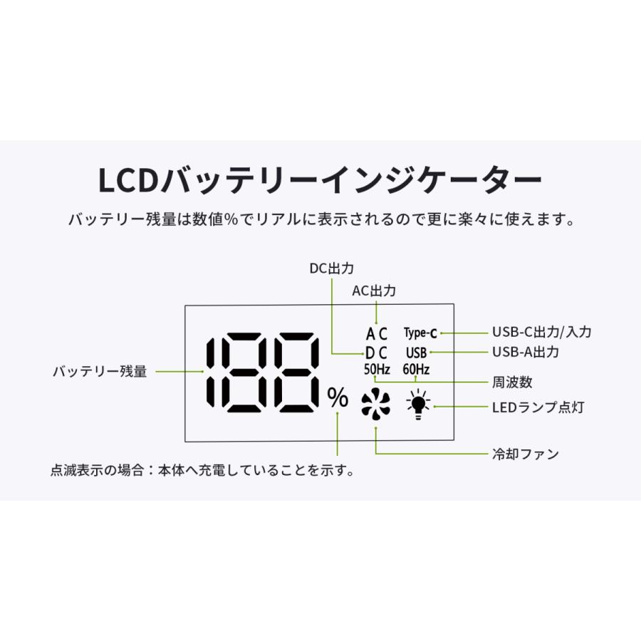ポータブル電源 小型 P200 54000mAh 蓄電池 発電機 停電対策 バッテリー充電器 防災グッズ用品 バッテ リー充電器 EENOUR 防災 爆買 | EENOUR | 08