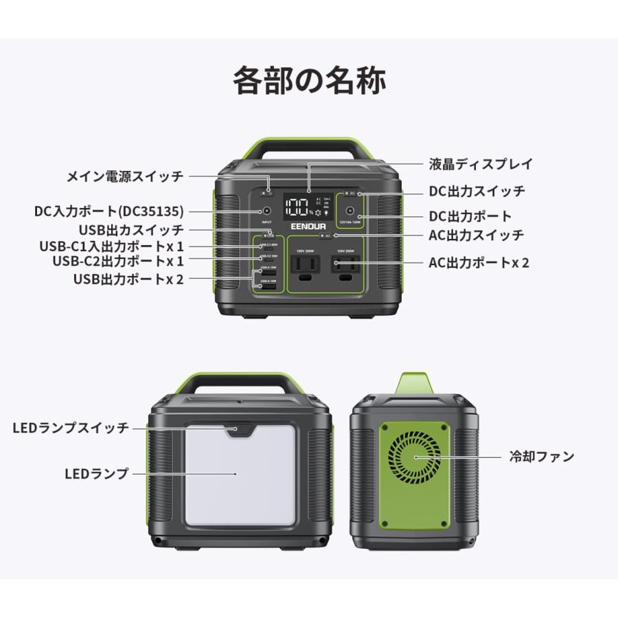 200Wh ポータブル電源 小型 P200 54000mAh ソーラーパネル60W 蓄電池 発電機 停電対策 バッテリー充電器 EENOUR 防災セット｜whitebankjapan-store｜14