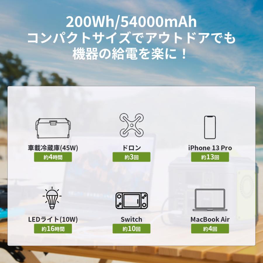 【BB限定★25%OFF】200Wh ポータブル電源 小型 P200 54000mAh ソーラーパネル60W 蓄電池 発電機 停電対策 バッテリー充電器 EENOUR 防災セット｜whitebankjapan-store｜07