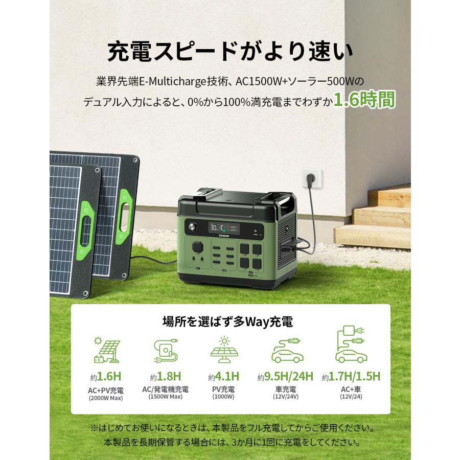 EENOUR 進化版 4800W ポータブル電源 2048Wh 2400W出力 AC入力 EENOUR 進化版 4800W ポータブル電源 2048Wh 2400W出力 AC入力