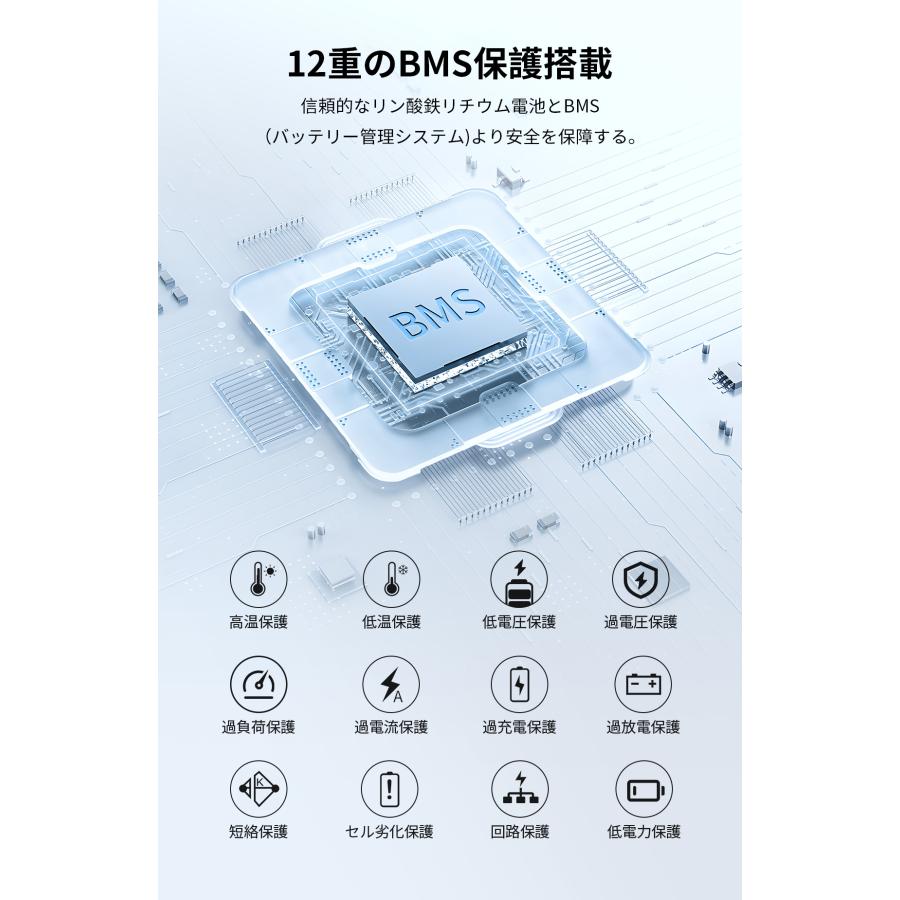 EENOUR 進化版 4800W ポータブル電源 2048Wh 2400W出力 AC入力 EENOUR 進化版 4800W ポータブル電源 2048Wh 2400W出力 AC入力