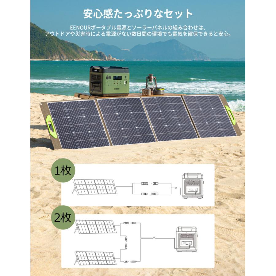 ◇限定最安セール◇EENOUR P2001 4000W ポータブル電源 625,600mAh/2000Wh UPS機能 リン酸鉄リ ソーラーパネル200W 蓄電池 発電機 バッテリー 防災セット｜whitebankjapan-store｜11