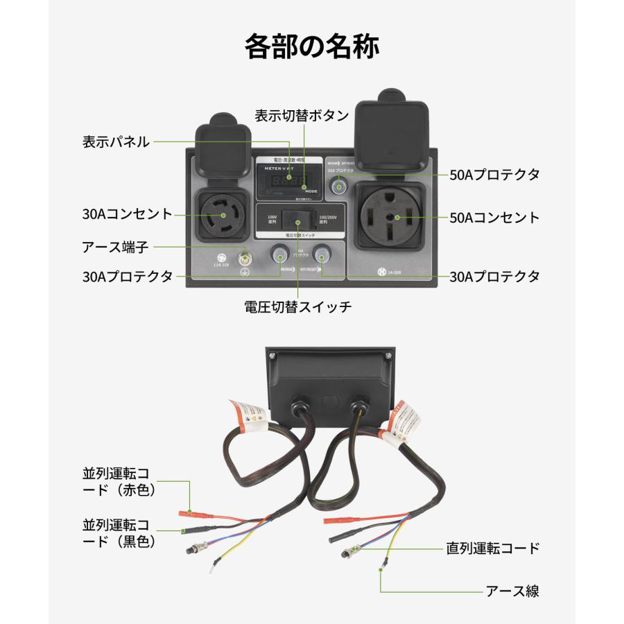 EENOUR 並列直列運転コンセントボックス DK50A 並列直列運転接続キット EENOUR DKシリーズ 発電機 専用 DK1800iA DK3000iS DK3000iSDF DK3500iEDF専用｜whitebankjapan-store｜03