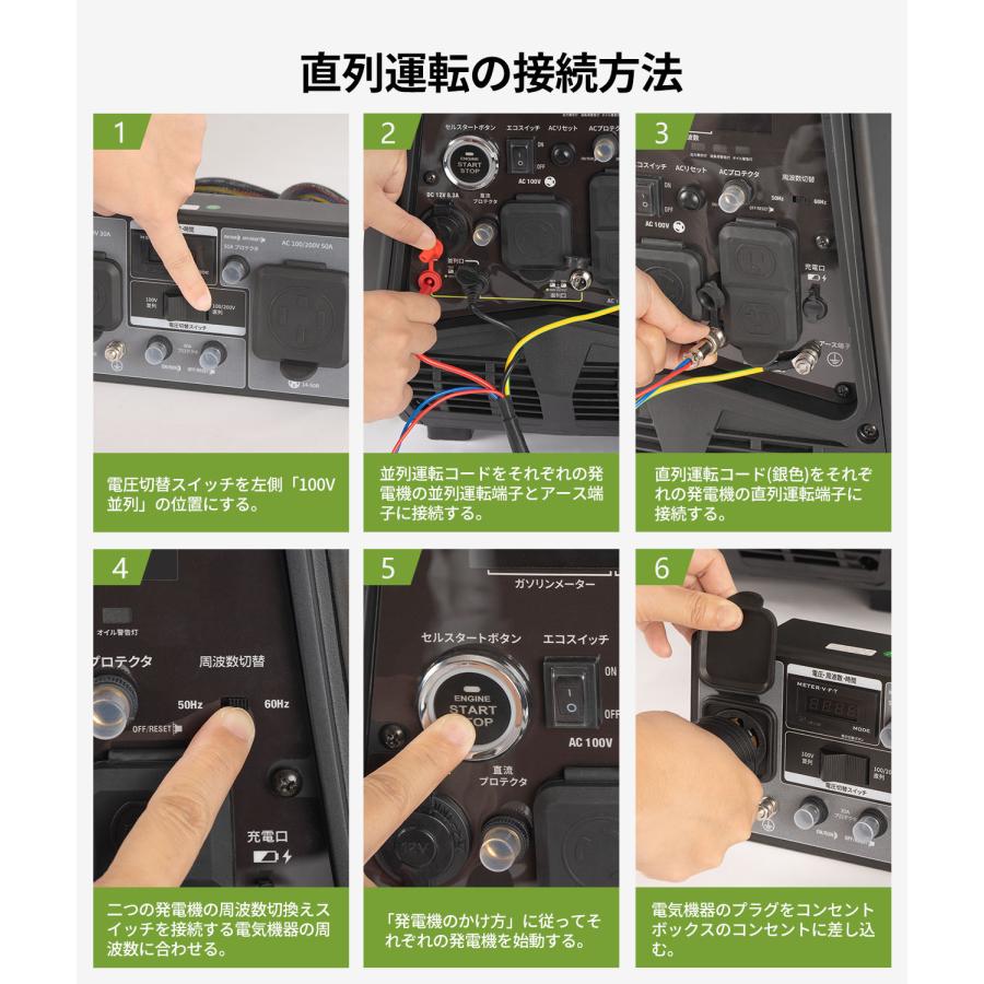 EENOUR 並列直列運転コンセントボックス DK50A 並列直列運転接続キット EENOUR DKシリーズ 発電機 専用 DK1800iA DK3000iS DK3000iSDF DK3500iEDF専用｜whitebankjapan-store｜06