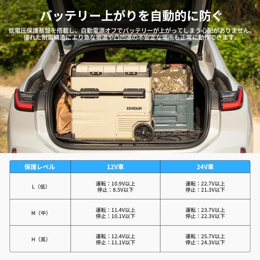 EENOUR 冷蔵冷凍庫用バッテリー TAWシリーズ専用バッテリー 車載 EENOUR 冷蔵冷凍庫用バッテリー TAWシリーズ専用バッテリー 車載