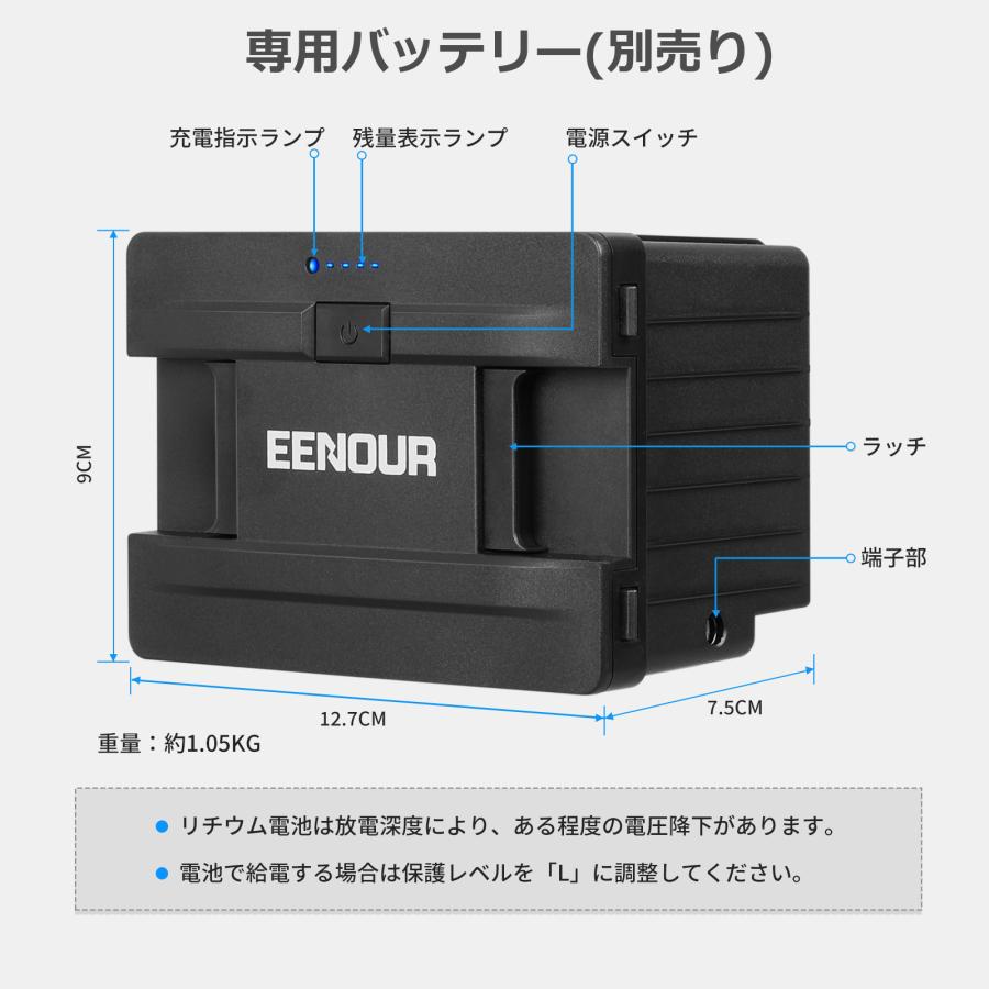 ＼セール価格＆5%OFFクーポン併用可／ EENOUR 車載冷蔵庫 ポータブル冷蔵庫 TAW45 TAW55 45L 55L バッテリー着脱式 -20〜20℃ スマホ連携 遠隔操作 2室 大容量｜whitebankjapan-store｜12