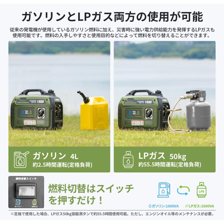 EENOUR インバーター発電機 DK1800iSDF 定格出力1.8kVA/1.6kVA LPガス ガソリン両用 プロパンガス発電機 発電機 家庭用 停電対策｜whitebankjapan-store｜03