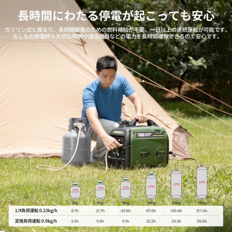 EENOUR インバーター発電機 DK1800iSDF 定格出力1.8kVA/1.6kVA LPガス ガソリン両用 プロパンガス発電機 発電機 家庭用 停電対策｜whitebankjapan-store｜04