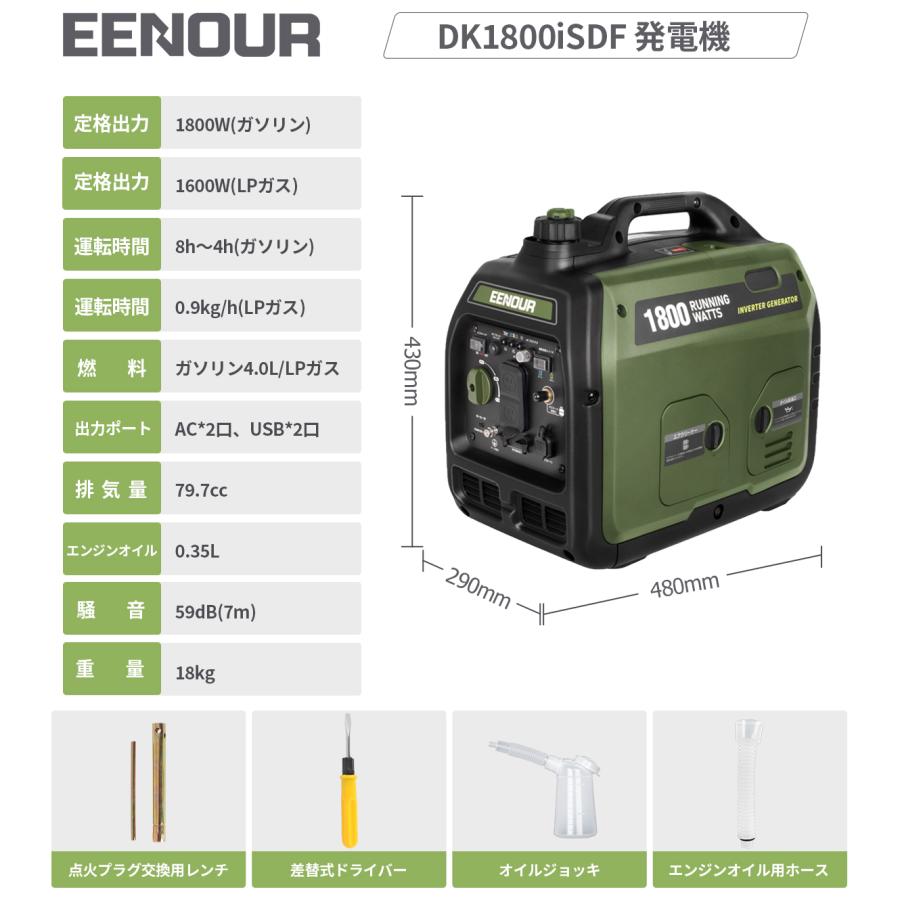 EENOUR インバーター発電機 DK1800iSDF 定格出力1.8kVA/1.6kVA LPガス ガソリン両用 プロパンガス発電機 発電機 家庭用 停電対策｜whitebankjapan-store｜10