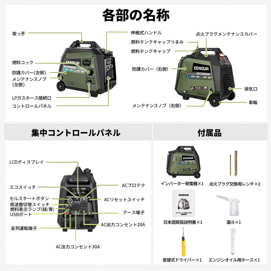 「80,000円OFF&14%還元」  EENOUR インバーター発電機 DK3500iEDF 3.2kVA/2.8kVA LPガス ガソリン両用 セルスターター機能 プロパンガス発電機 災害時に｜whitebankjapan-store｜14