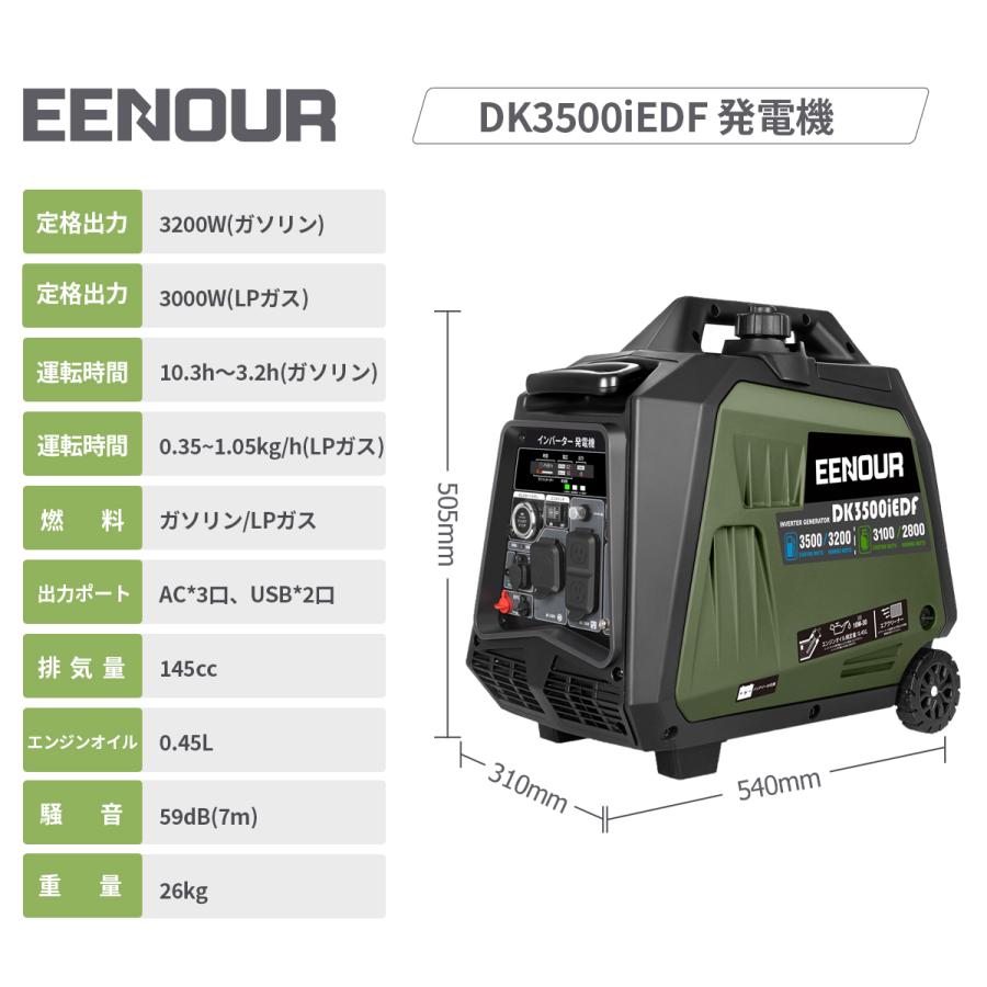 EENOUR 「GWセール&ストアP+14倍」 インバーター発電機 EENOUR 「GWセール&ストアP+14倍」 インバーター発電機