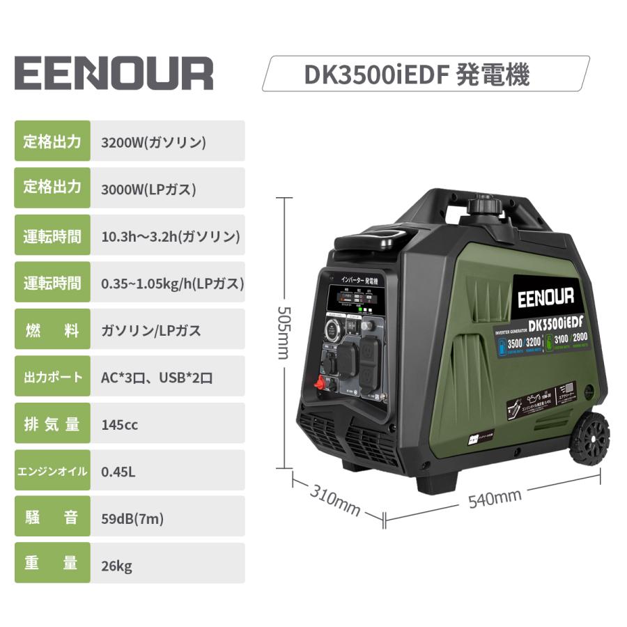 「80,000円OFF&14%還元」  EENOUR インバーター発電機 DK3500iEDF 3.2kVA/2.8kVA LPガス ガソリン両用 セルスターター機能 プロパンガス発電機 災害時に｜whitebankjapan-store｜03