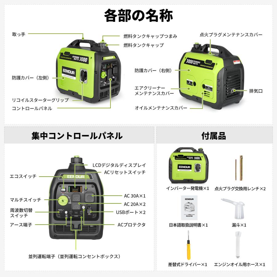 EENOUR 【2点セット】 発電機本体とカバーセット インバーター EENOUR 【2点セット】 発電機本体とカバーセット インバーター