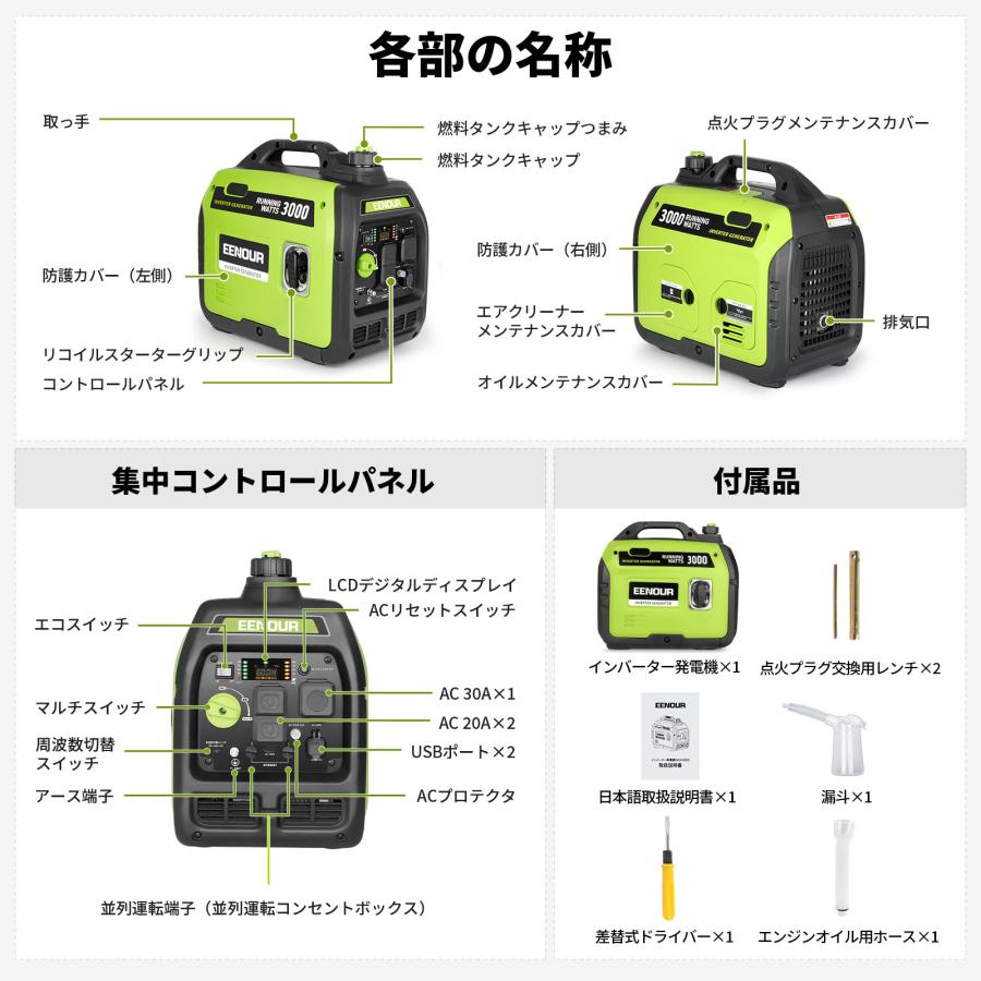 ＼BBセールと同じ割引／ EENOUR インバーター発電機 DK3000iS 定格出力3.0kVA  発電機 家庭用 ガソリン発電機 ポータブル発電機 正弦波 防音型 高出力｜whitebankjapan-store｜12