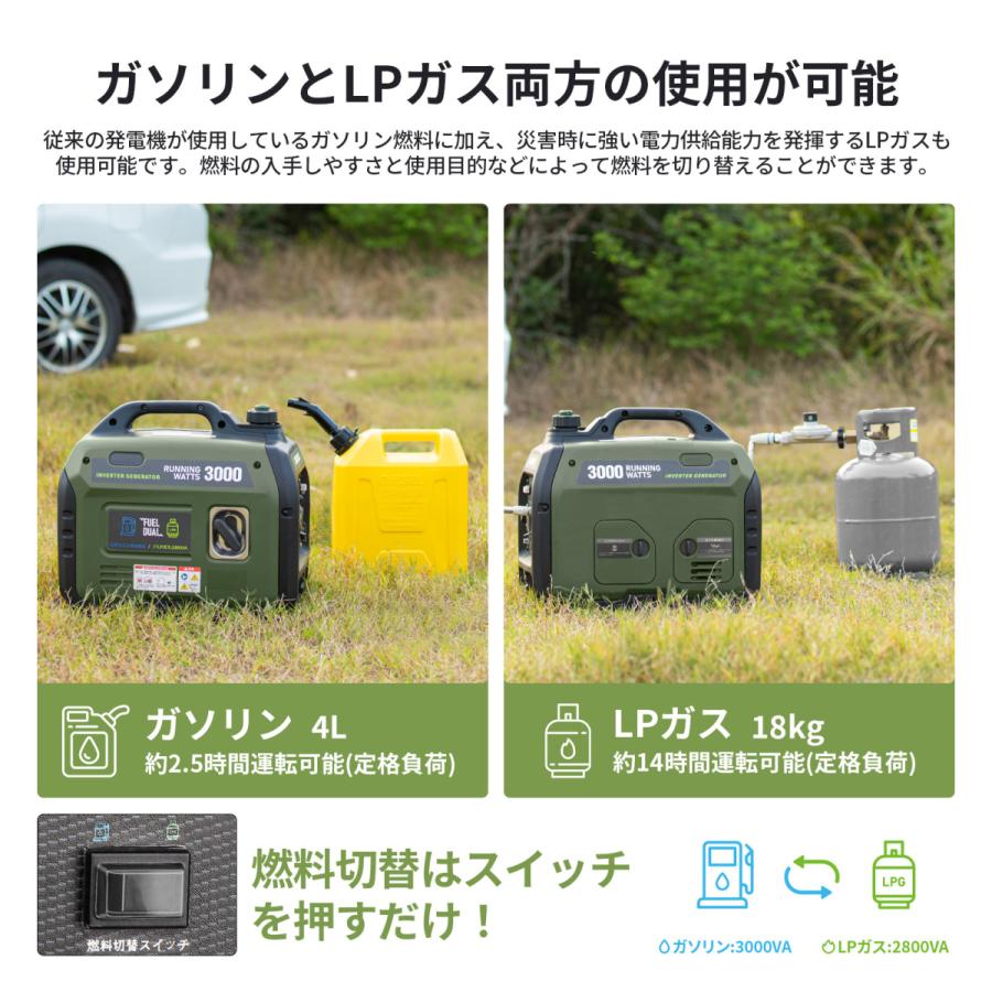 ＼5%分クーポン&超P還元！最安値！／ EENOUR インバーター発電機 DK3000iSDF 3.0kVA/2.8kVA LPガス ガソリン両用 正弦波 プロパンガス発電機 発電機 家庭用｜whitebankjapan-store｜04