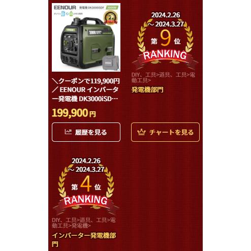 「80,000円OFF&19%還元」 EENOUR インバーター発電機 DK3000iSDF 3.0kVA/2.8kVA LPガス ガソリン両用 正弦波 プロパンガス発電機 発電機 家庭用｜whitebankjapan-store｜02