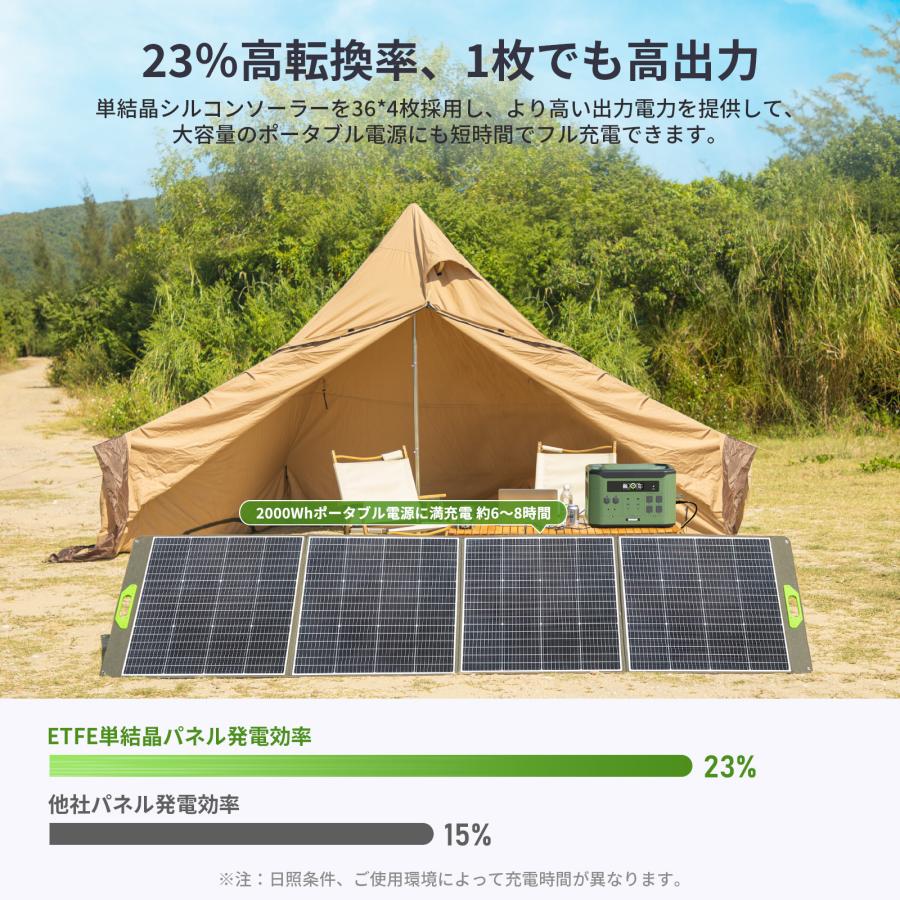 EENOUR 2024新型 ソーラーパネル 400W 急速充電 ポータブル電源 EENOUR 2024新型 ソーラーパネル 400W 急速充電 ポータブル電源
