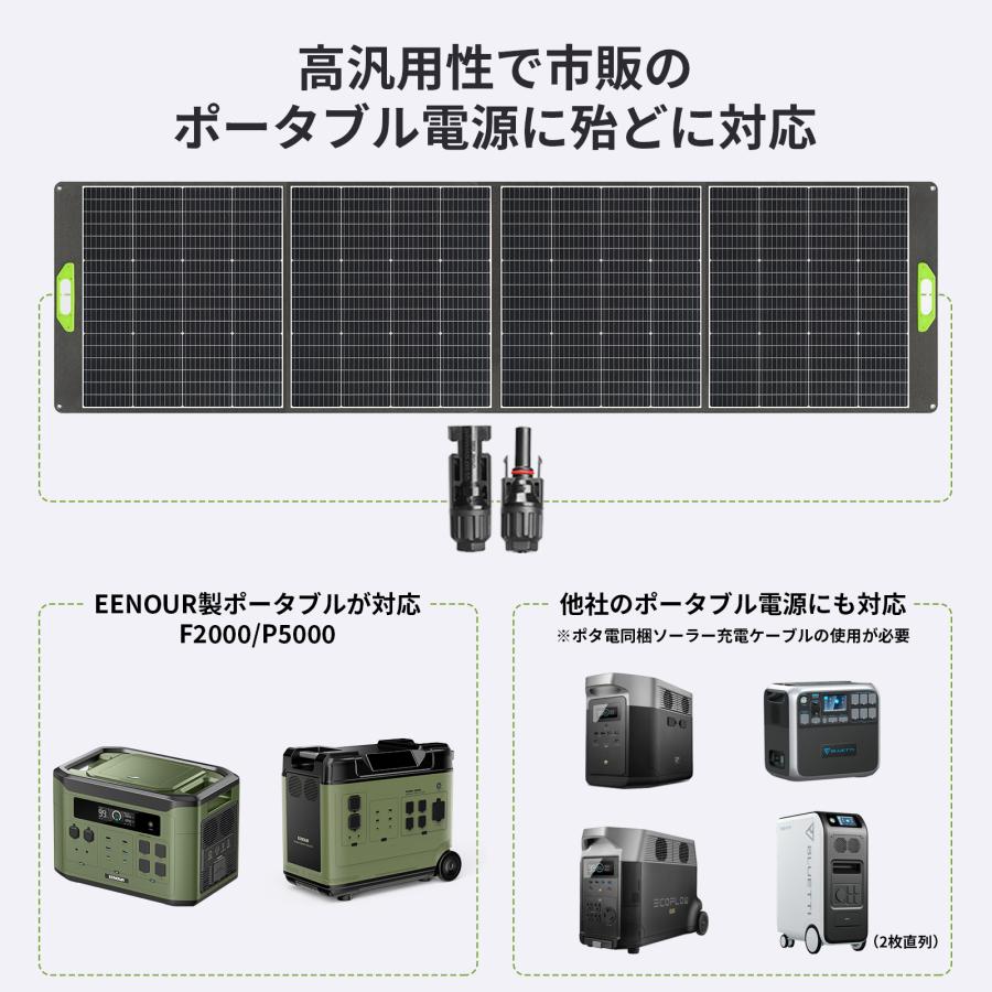 EENOUR 2024新型 ソーラーパネル 400W 急速充電 ポータブル電源 EENOUR 2024新型 ソーラーパネル 400W 急速充電 ポータブル電源