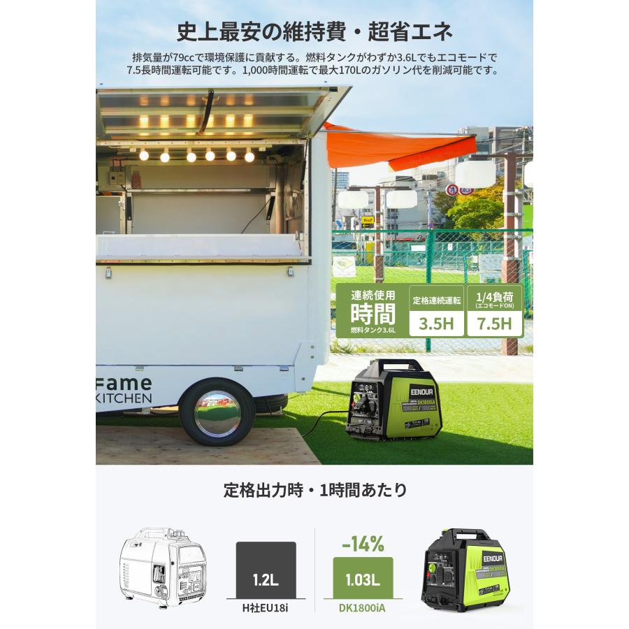 【5/15特価・更に5%OFFクーポン使え】 EENOUR インバーター発電機 DK1800iA 1.8kVA デジタルメーター付 正弦波 並列運転可能 防音型 メンテナンス簡単 停電対策｜whitebankjapan-store｜06