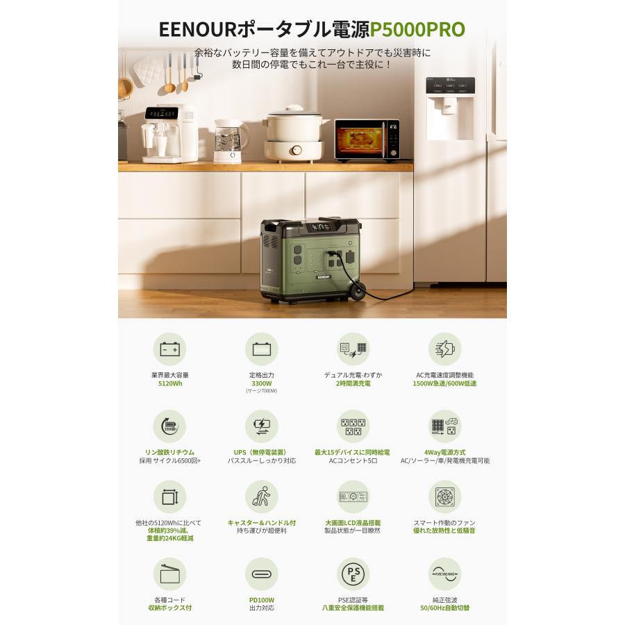 ◇限定最安セール◇EENOUR P5000 ポータブル電源 5120Wh 2200W 最速2時間満充電 リン酸リチウム UPS機能 車中泊グッズ ソーラーパネル 防災セット｜whitebankjapan-store｜02