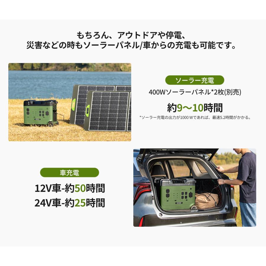 ＼5のつく日・更に5%OFF／EENOUR P5000 ポータブル電源 5120Wh 2200W 最速2時間満充電 リン酸リチウム UPS機能 車中泊グッズ ソーラーパネル 防災セット｜whitebankjapan-store｜08