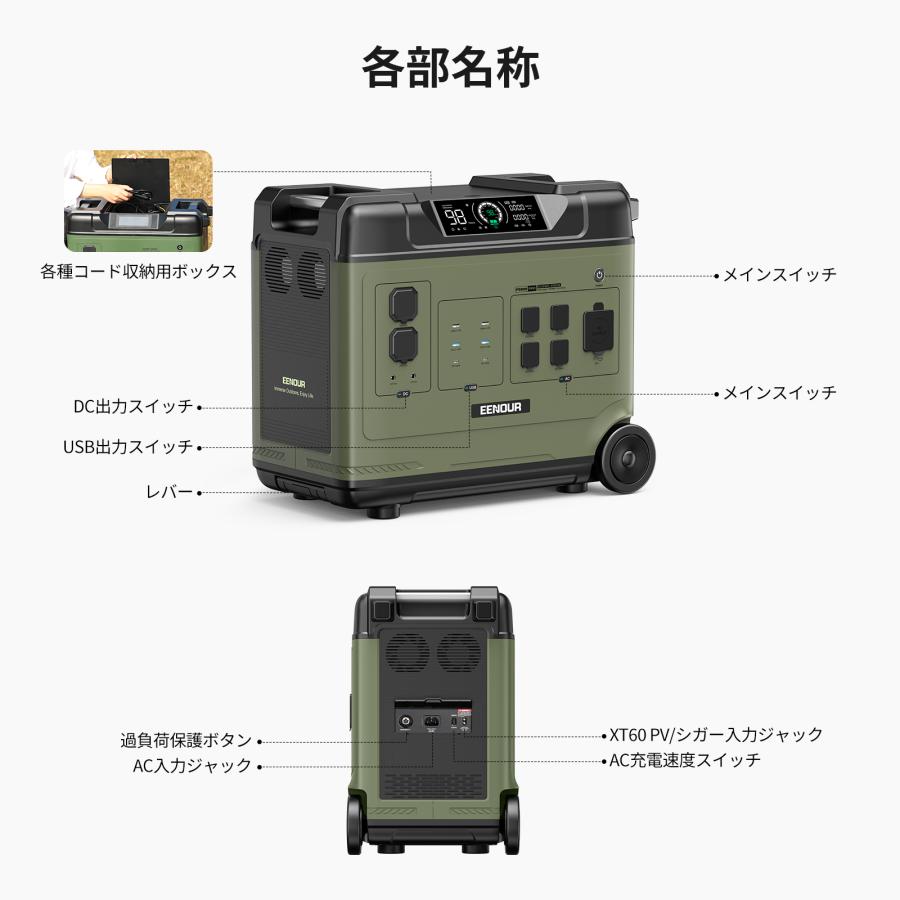 ＼週末限定爆割／2024年新品P5000pro EENOUR  ポータブル電源 5120Wh 7000W 最速2時間満充電 リン酸リチウム UPS機能 車中泊グッズ 防災セット｜whitebankjapan-store｜18