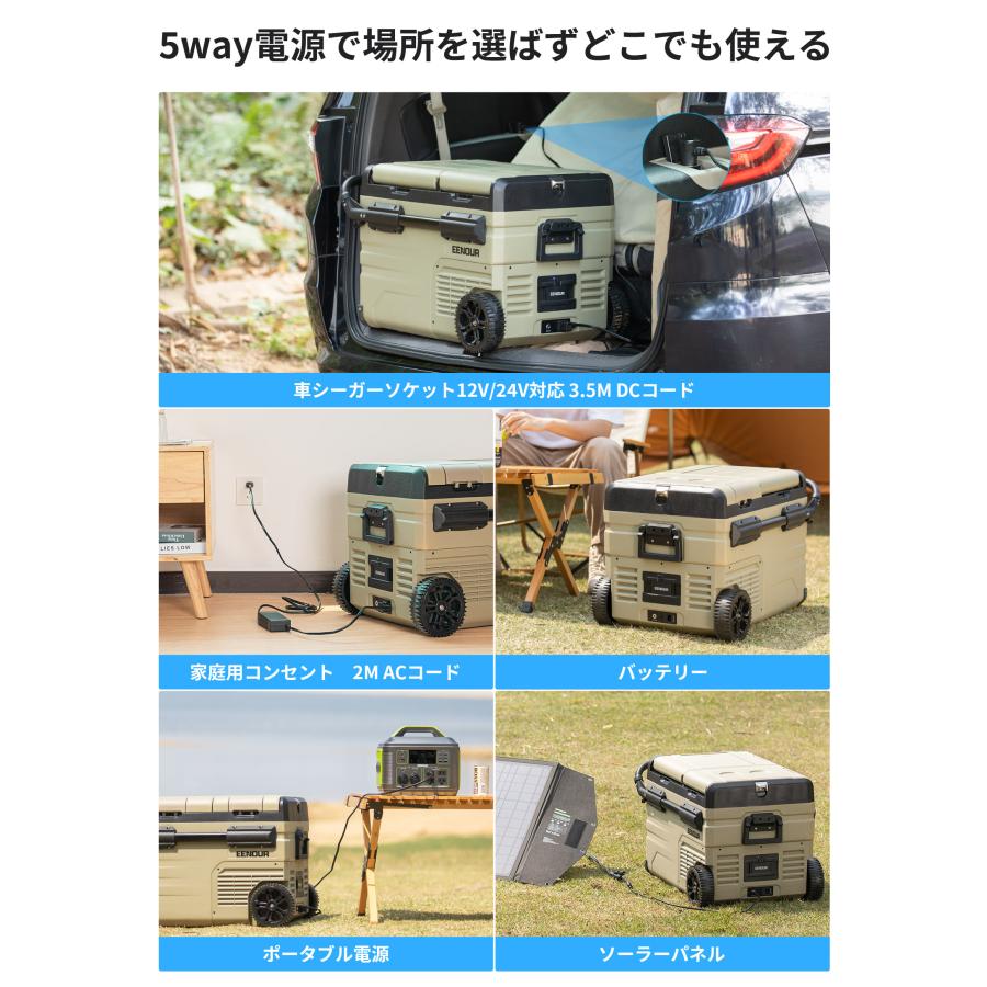 ＼週末限定セール・数量限定!／ EENOUR 車載冷蔵庫 TAW35 35L ポータブル冷蔵庫 -20℃~20℃ 急速冷凍 2ドア 2フタ開き スマホ連携 バッテリー式 庫内灯 大容量｜whitebankjapan-store｜06