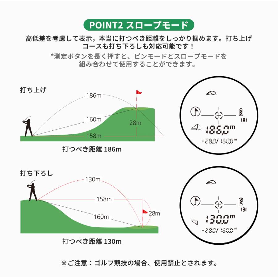 「クーポン配布中」[TVで紹介/ヤフー楽天AM1位]ゴルフ距離計 レーザー距離計 ミニ EENOUR U800 最速0.06秒台 6.5倍望遠 多層コーティング 母の日｜whitebankjapan-store｜14