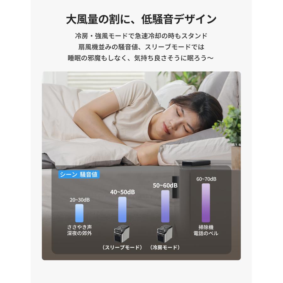 EENOUR 「入荷しました!」EENOUR 3.0 スポットクーラー 除湿機 EENOUR 「入荷しました!」EENOUR 3.0 スポットクーラー 除湿機
