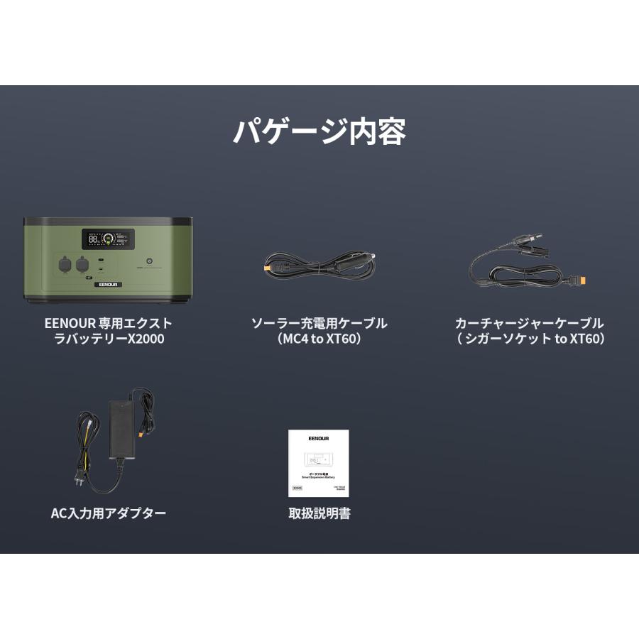 【BB限定★月間最安】EENOUR 3.0 スポットクーラー 除湿機 1.758kW/6000BTU ポータブルエアコン 冷風機 パナソニック バッテリー別売｜whitebankjapan-store｜20