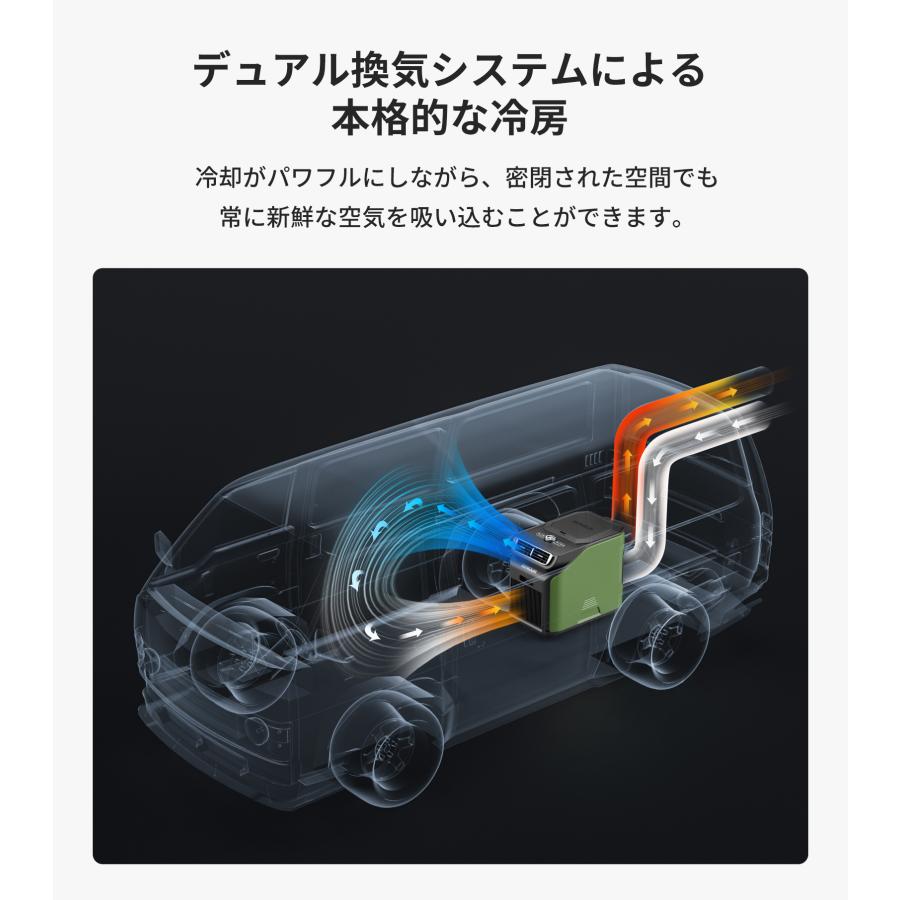 【BB限定★月間最安】EENOUR 3.0 スポットクーラー 除湿機 1.758kW/6000BTU ポータブルエアコン 冷風機 パナソニック バッテリー別売｜whitebankjapan-store｜06