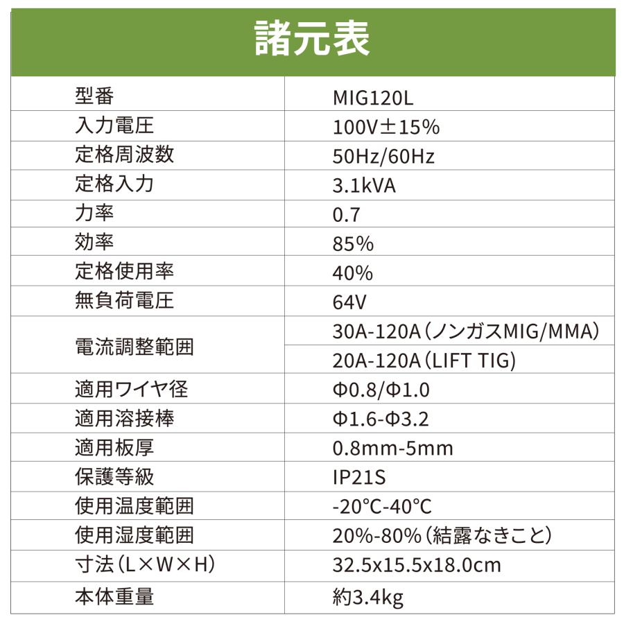 ♪ニク限定5100円OFF＆10％還元♪ EENOUR 半自動溶接機 MIG120L 100V 最大120A 1台3役 インバーター搭載 IGBT制御 液晶表示 溶接機 アーク溶接 ノンガス 軽量｜whitebankjapan-store｜12