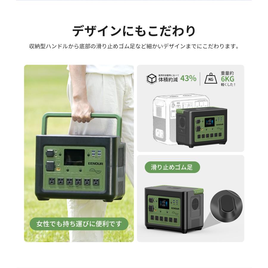 【25日から超大割引】3600W ポータブル電源 バッテリー充電器 リン酸鉄リ 480000mAh 1536Wh UPS機能 1.5Hフル充電 車中泊グッズ P1500 EENOUR 防災セット｜whitebankjapan-store｜07