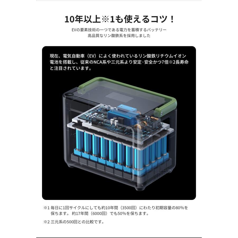 EENOUR P1500 1536Wh 1800W 480000mAh ポータブル電源 ソーラー EENOUR P1500 1536Wh 1800W 480000mAh ポータブル電源 ソーラー