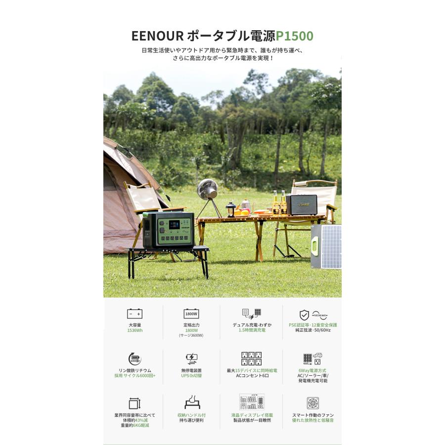EENOUR P1500 1536Wh 1800W 480000mAh ポータブル電源 ソーラー EENOUR P1500 1536Wh 1800W 480000mAh ポータブル電源 ソーラー