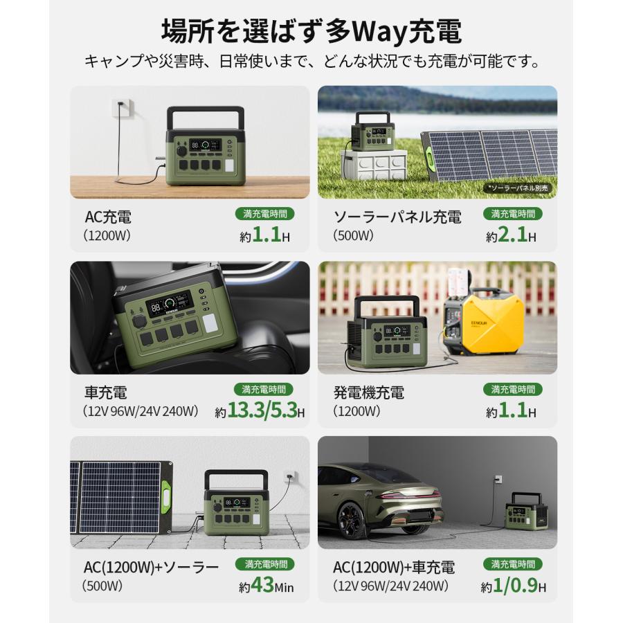 EENOUR 1024Wh/1800W 最速43分フル充電 APP対応 ポータブル電源 EENOUR 1024Wh/1800W 最速43分フル充電 APP対応 ポータブル電源