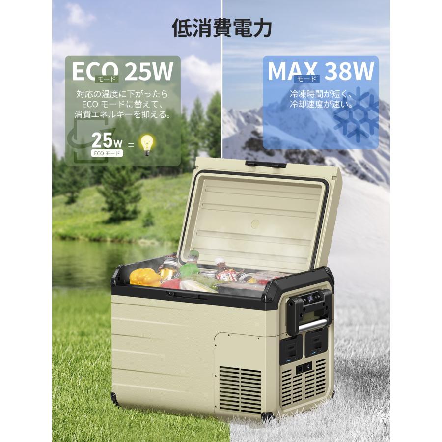 ＼週末限定セール・数量限定!／ EEENOUR 車載冷蔵庫 ポータブル冷蔵庫 D35 35L -20℃〜10℃ バッテリー内蔵可能式 両開きフタ 急速冷凍 節電 静音｜whitebankjapan-store｜12