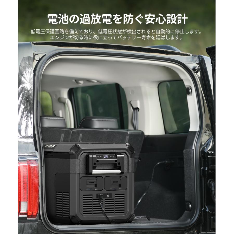 EENOUR 「GW応援セール最終日☆P5倍UP」 車載冷蔵庫 ポータブル EENOUR 「GW応援セール最終日☆P5倍UP」 車載冷蔵庫 ポータブル