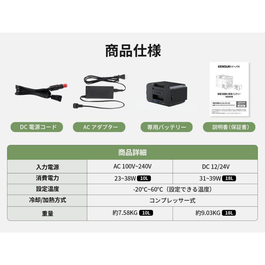 EENOUR 「GW応援セール最終日☆P15倍UP」【2点セット】車載 EENOUR 「GW応援セール最終日☆P15倍UP」【2点セット】車載