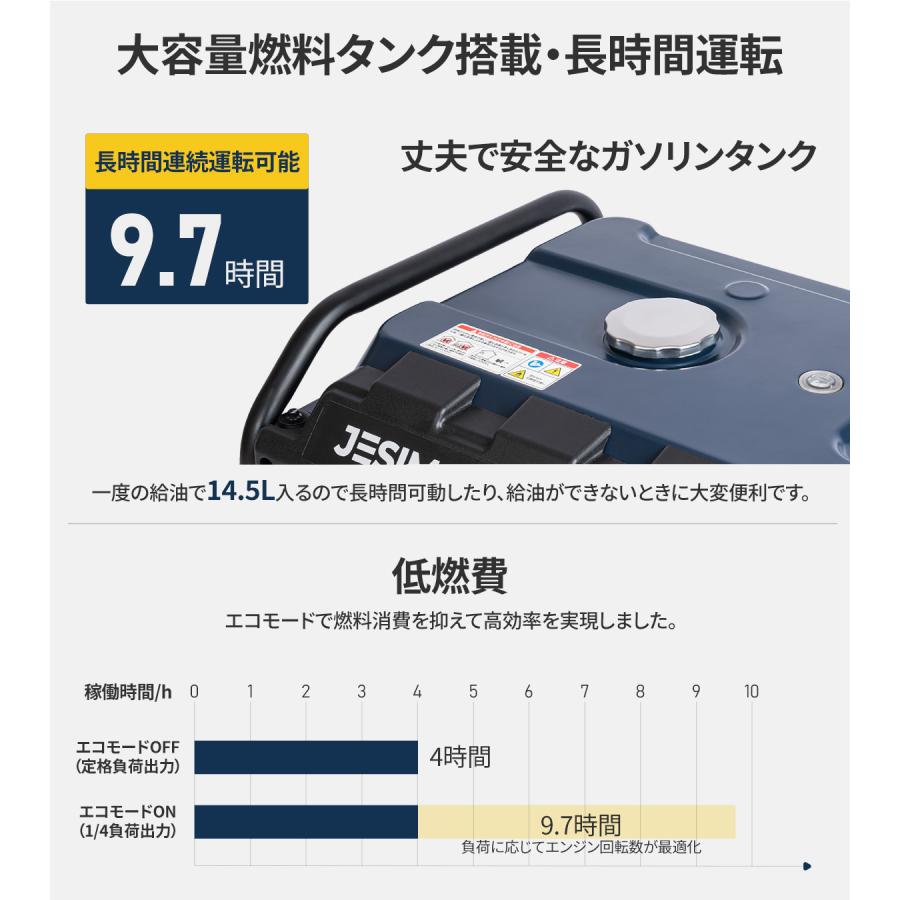 JESIMAIK 「GW限定ストアP+14倍」 インバーター発電機 200V 発電 JESIMAIK 「GW限定ストアP+14倍」 インバーター発電機 200V 発電