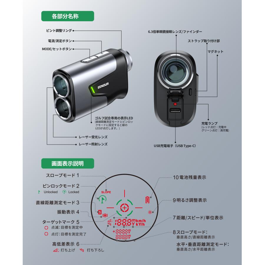 「ゾロ目限定クーポン」[NEW]ゴルフ距離計 レーザー距離計 赤緑OLED表示 EENOUR U1000RG マグネット付 1093Yd 0.06秒 6.3倍望遠 高低差｜whitebankjapan-store｜19