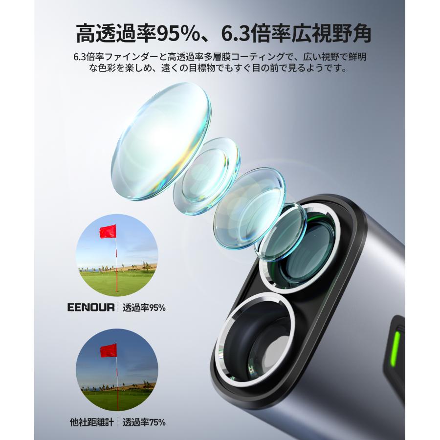 EENOUR ゴルフ距離計 レーザー距離計 赤緑OLED表示 U1000RG EENOUR ゴルフ距離計 レーザー距離計 赤緑OLED表示 U1000RG