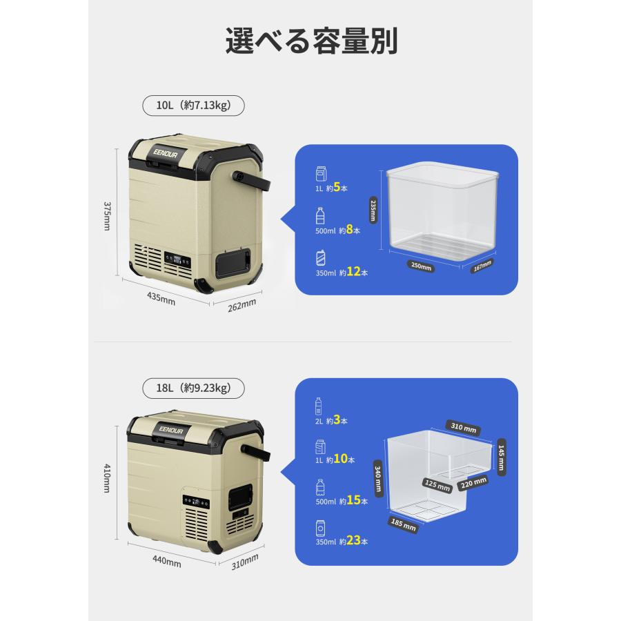 ＼月末セール価格＆5%OFFクーポン併用可／ EENOUR ポータブル冷蔵庫 D18 18L バッテリーセット -20℃〜10℃ 車載冷蔵庫 急速冷却 両開きフタ バッテリー付き｜whitebankjapan-store｜20