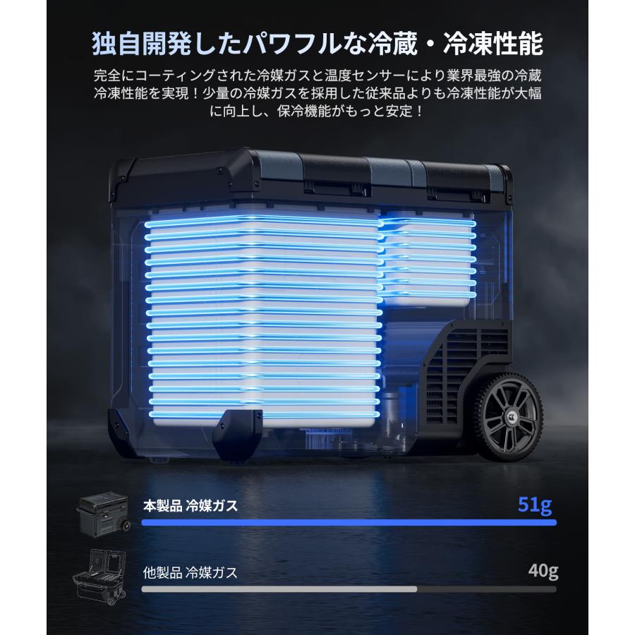 EENOUR ☆ストアポイント+10%還元☆ ポータブル冷蔵庫 JESIMAIK EENOUR ☆ストアポイント+10%還元☆ ポータブル冷蔵庫 JESIMAIK